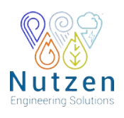 Nutzen